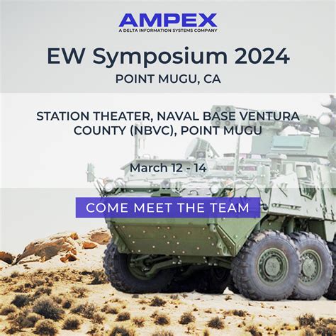 Collaborative Electronic Warfare Symposium 2024 .